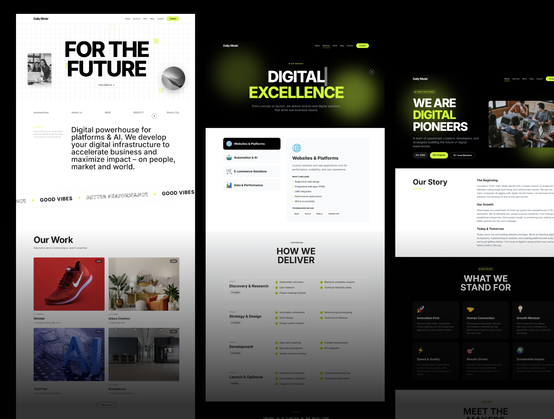 Daily Mode - Digital Creative Agency Website - Image 4