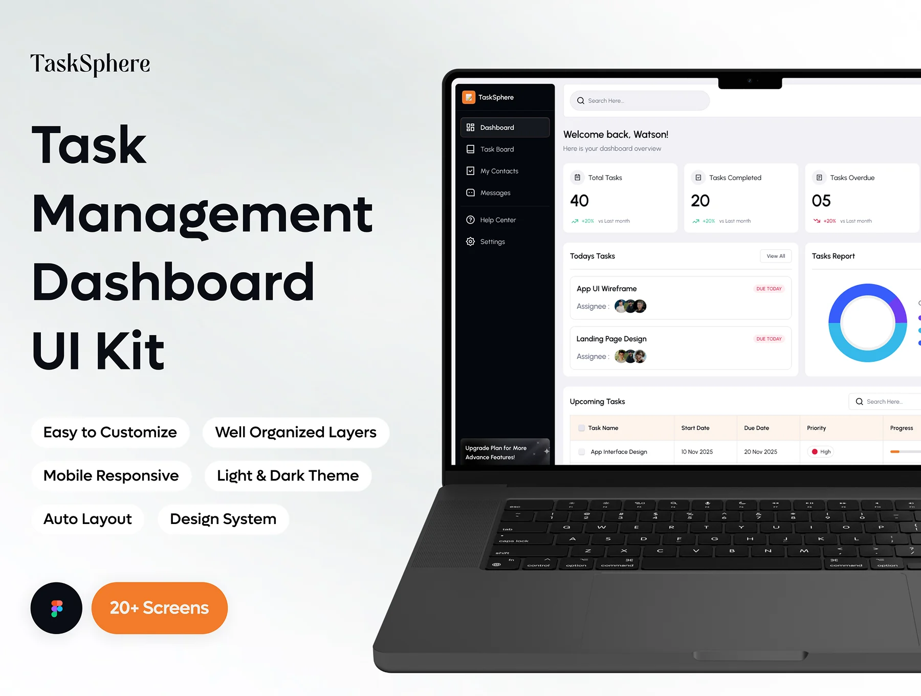 Website Development — Medium Landing